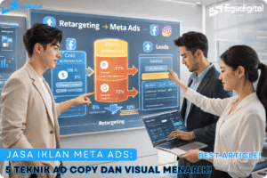 Jasa Iklan Meta Ads